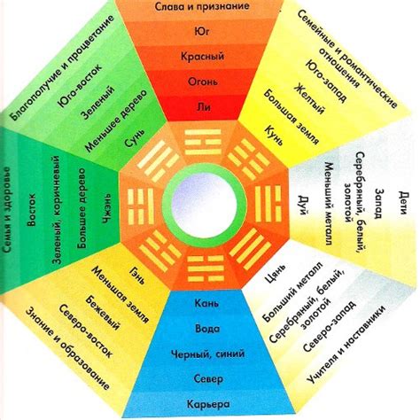 feng shui sa hagdanan ng bahay|Feng shui tips .